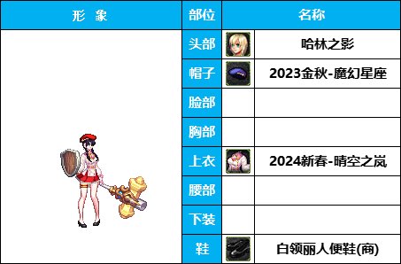 【暖暖】穿泳装的希洛克-《暗夜/守护》韩服随选时装配方鉴赏-【第3期】36