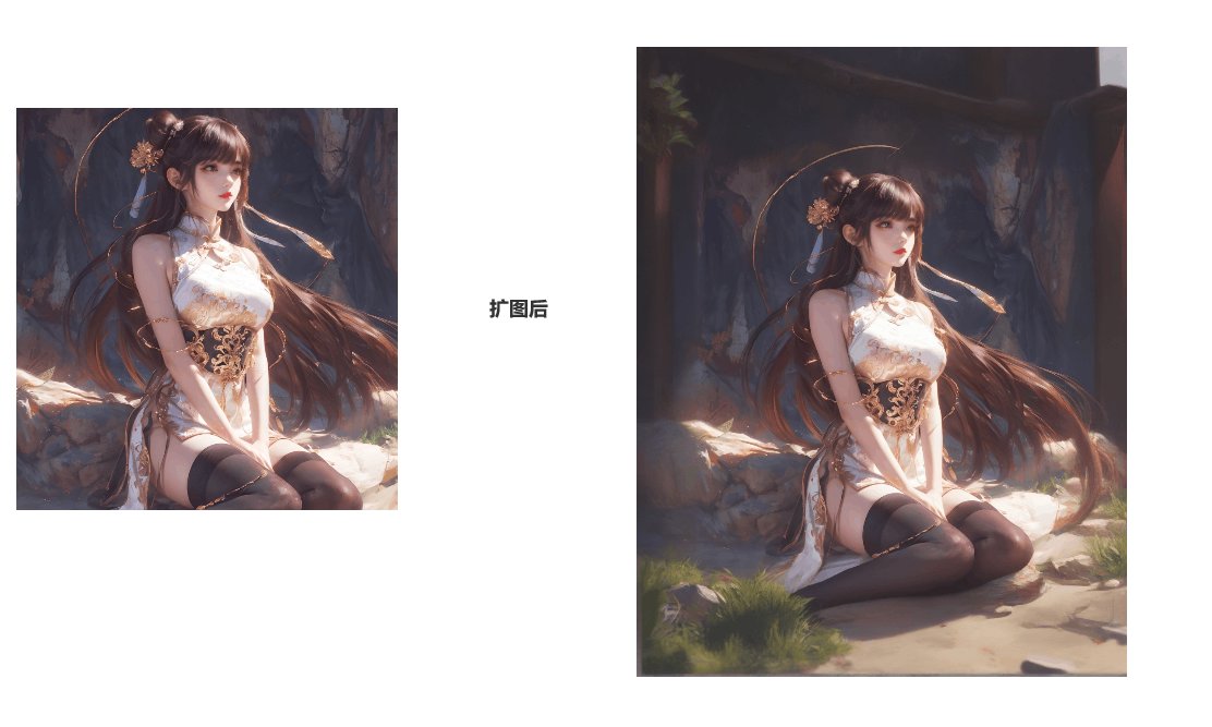 【超级扩图】太惊艳啦，AI绘画的扩图玩法1
