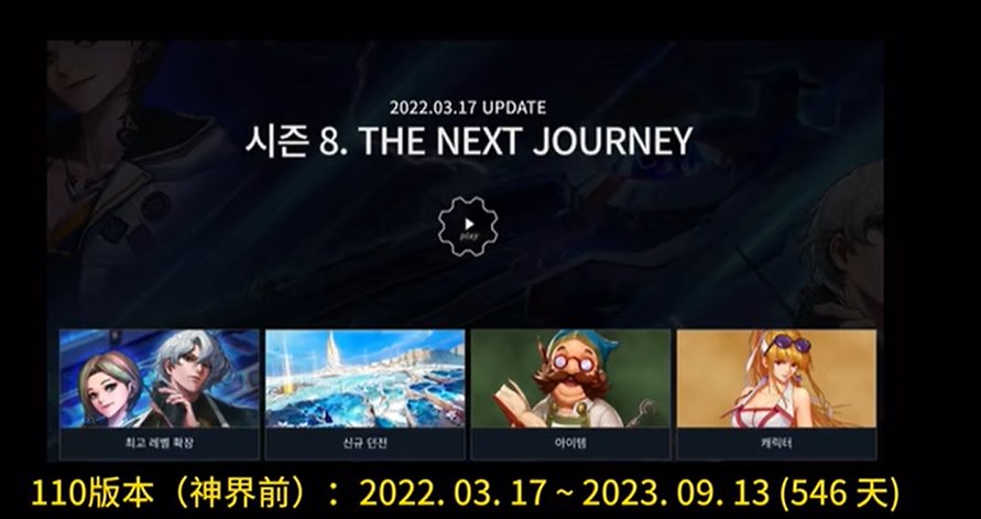 110级版本已经成为持续天数最久的版本4