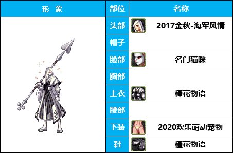 【暖暖】衣柜永远缺一件-《魔枪/枪剑/弓箭手》韩服随选时装配方鉴赏-【第3期】2