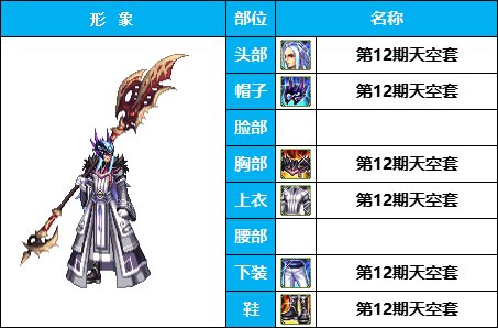 【暖暖】衣柜永远缺一件-《魔枪/枪剑/弓箭手》韩服随选时装配方鉴赏-【第3期】3