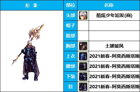 【暖暖】衣柜永远缺一件-《魔枪/枪剑/弓箭手》韩服随选时装配方鉴赏-【第3期】4