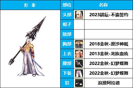 【暖暖】衣柜永远缺一件-《魔枪/枪剑/弓箭手》韩服随选时装配方鉴赏-【第3期】7