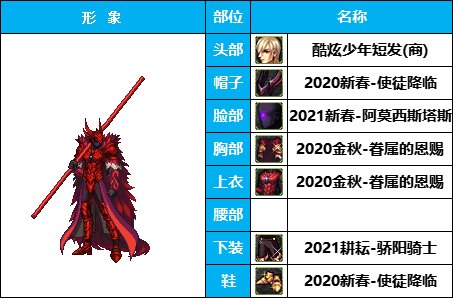 【暖暖】衣柜永远缺一件-《魔枪/枪剑/弓箭手》韩服随选时装配方鉴赏-【第3期】10