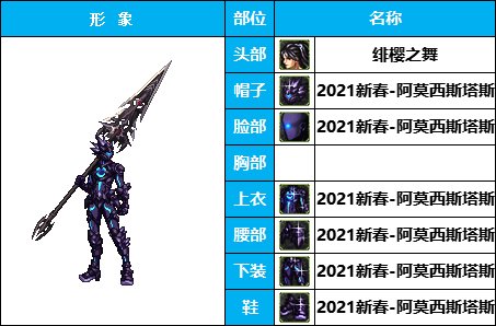 【暖暖】衣柜永远缺一件-《魔枪/枪剑/弓箭手》韩服随选时装配方鉴赏-【第3期】16