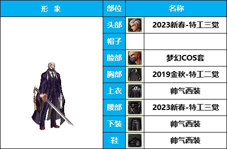 【暖暖】衣柜永远缺一件-《魔枪/枪剑/弓箭手》韩服随选时装配方鉴赏-【第3期】28