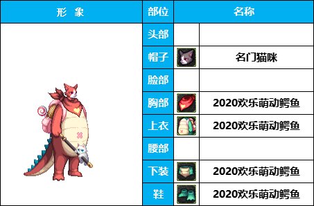 【暖暖】衣柜永远缺一件-《魔枪/枪剑/弓箭手》韩服随选时装配方鉴赏-【第3期】34