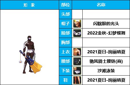 【暖暖】衣柜永远缺一件-《魔枪/枪剑/弓箭手》韩服随选时装配方鉴赏-【第3期】33