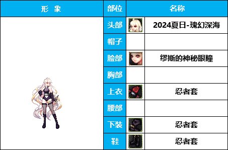 【暖暖】衣柜永远缺一件-《魔枪/枪剑/弓箭手》韩服随选时装配方鉴赏-【第3期】45
