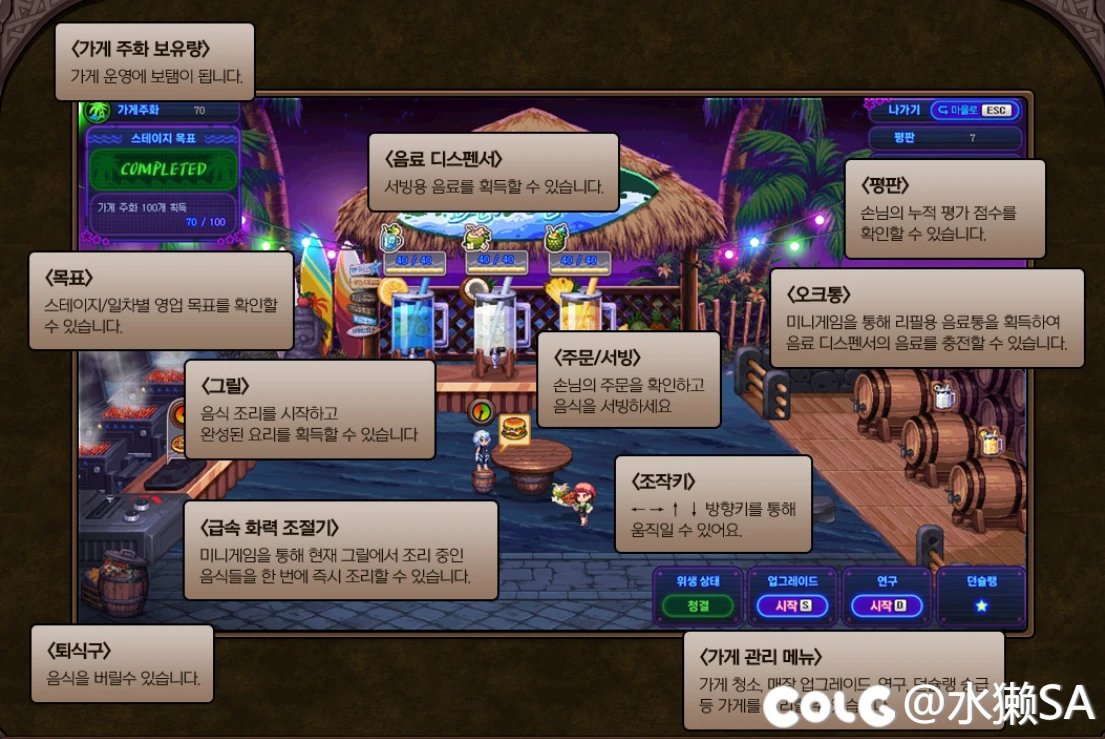 韩服dnf 十九周年系列活动11