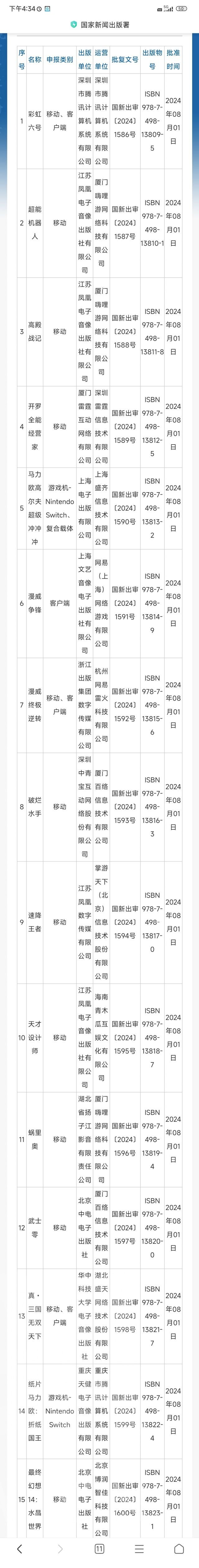 彩虹6号过审2