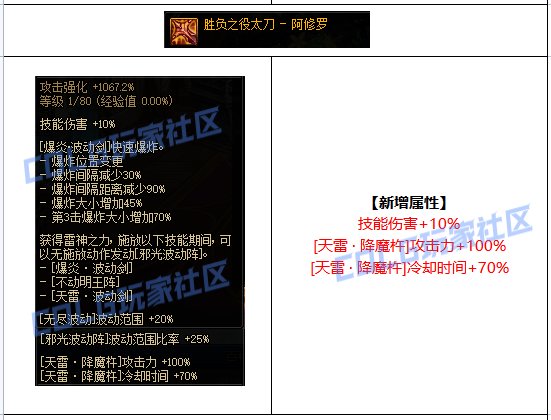 【攻略：CP武器改版】2024.8.2体验服第四批CP武器提升测算4
