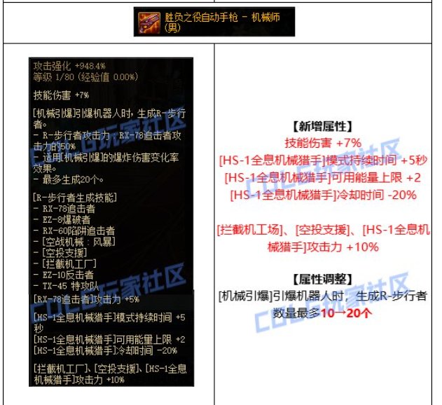 新cp的技能范围1