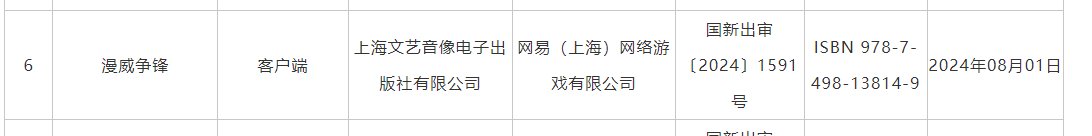 好耶，漫威争锋过审了1