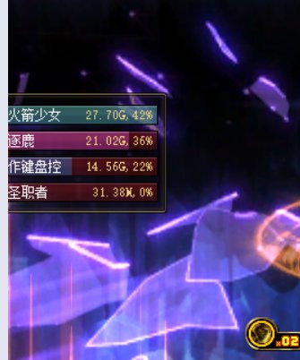 以前巨龙套提升多少1