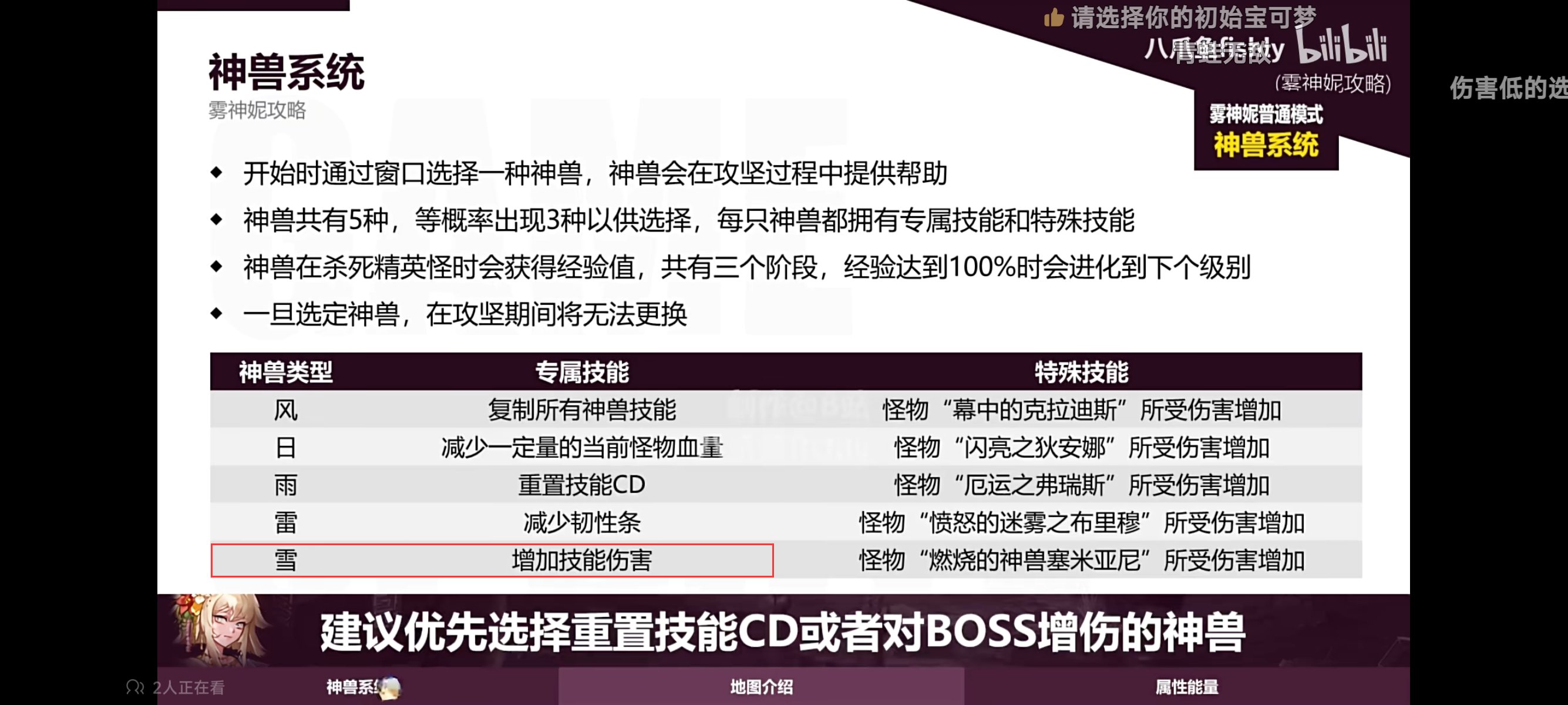 关于雾神尼的神兽 我有个疑问1