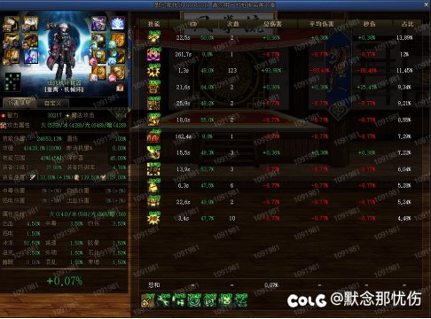 【攻略:CP改版】高操作换不来高回报,男机械CP武器改版测评7