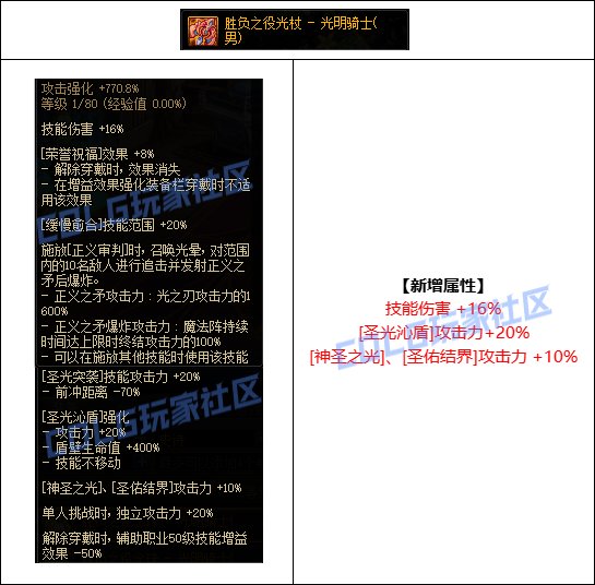 【攻略：CP改版】双75特化再次加强，审判CP武器改版测评2