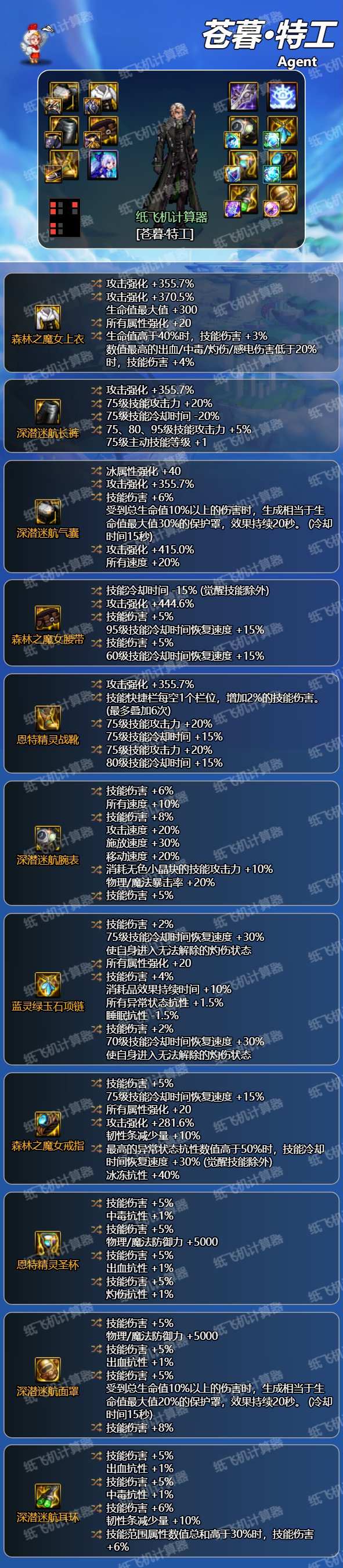 【攻略：CP改版】优化机制与实战手感的完美结合，特工CP武器改版测评9