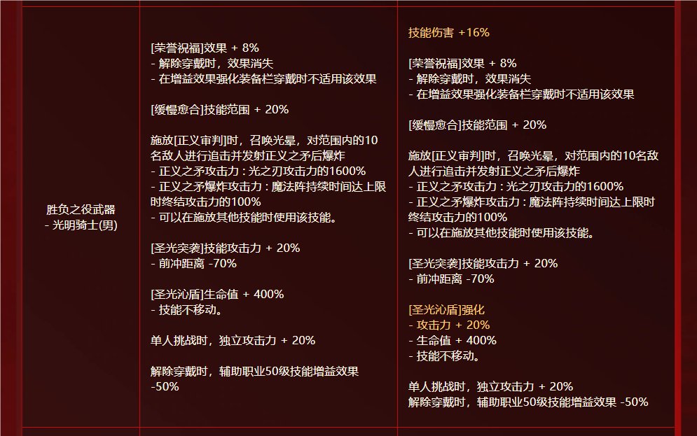 不是吧，这是临时工的锅还是又被砍掉了1