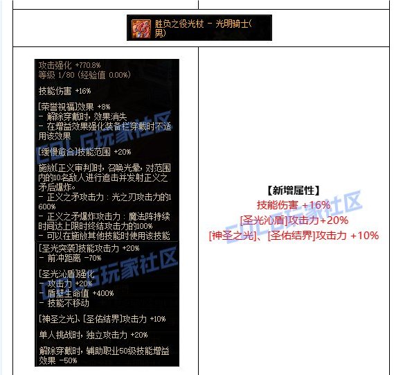 不是吧，这是临时工的锅还是又被砍掉了2