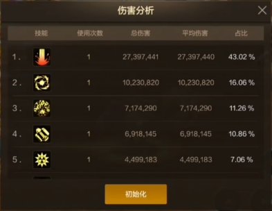 【攻略：罗特斯武器】团本武器词条怎么选？5黄字或许不是最优毕业词条6