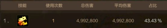 【攻略：罗特斯武器】团本武器词条怎么选？5黄字或许不是最优毕业词条8