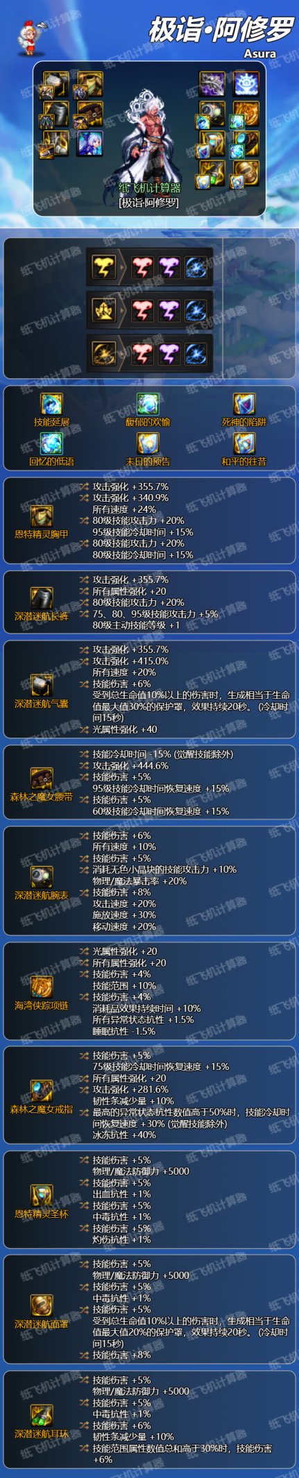【攻略：CP改版】自动档雷云解放双手，阿修罗cp武器改版评测5