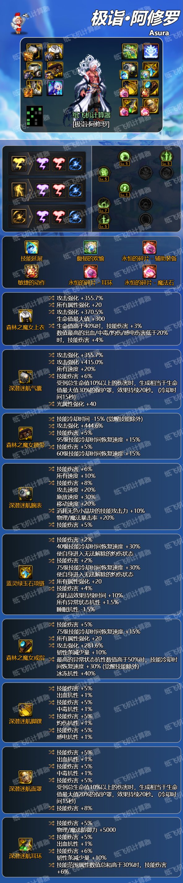 瞎子尘沙特化80cp武器1