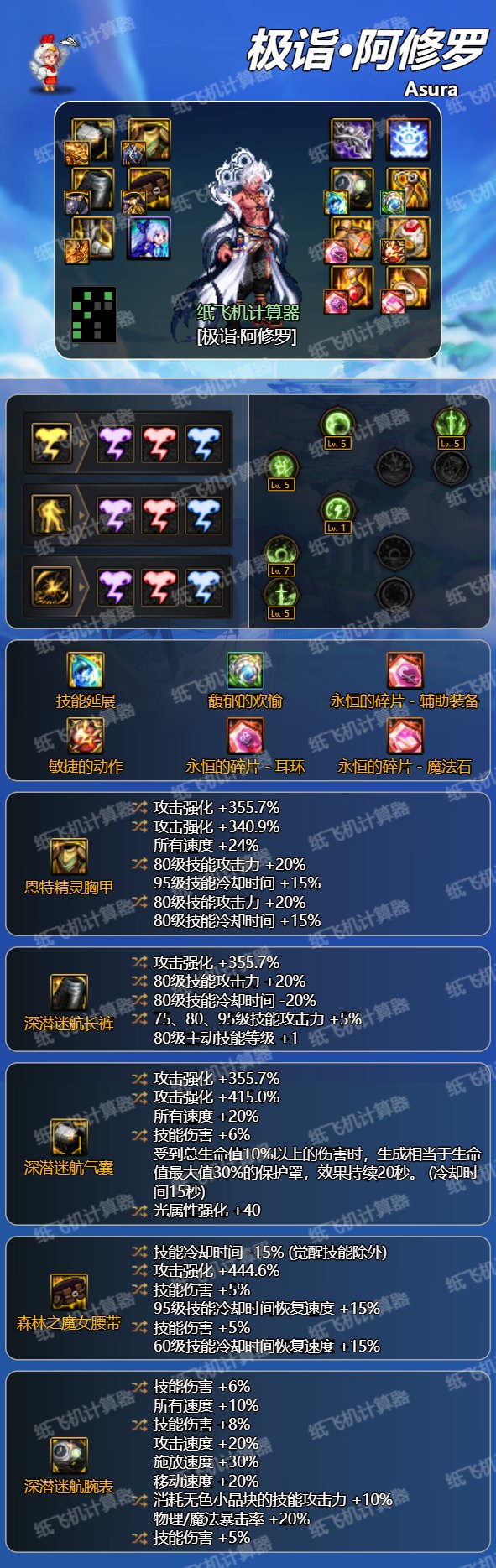 瞎子尘沙特化80cp武器4