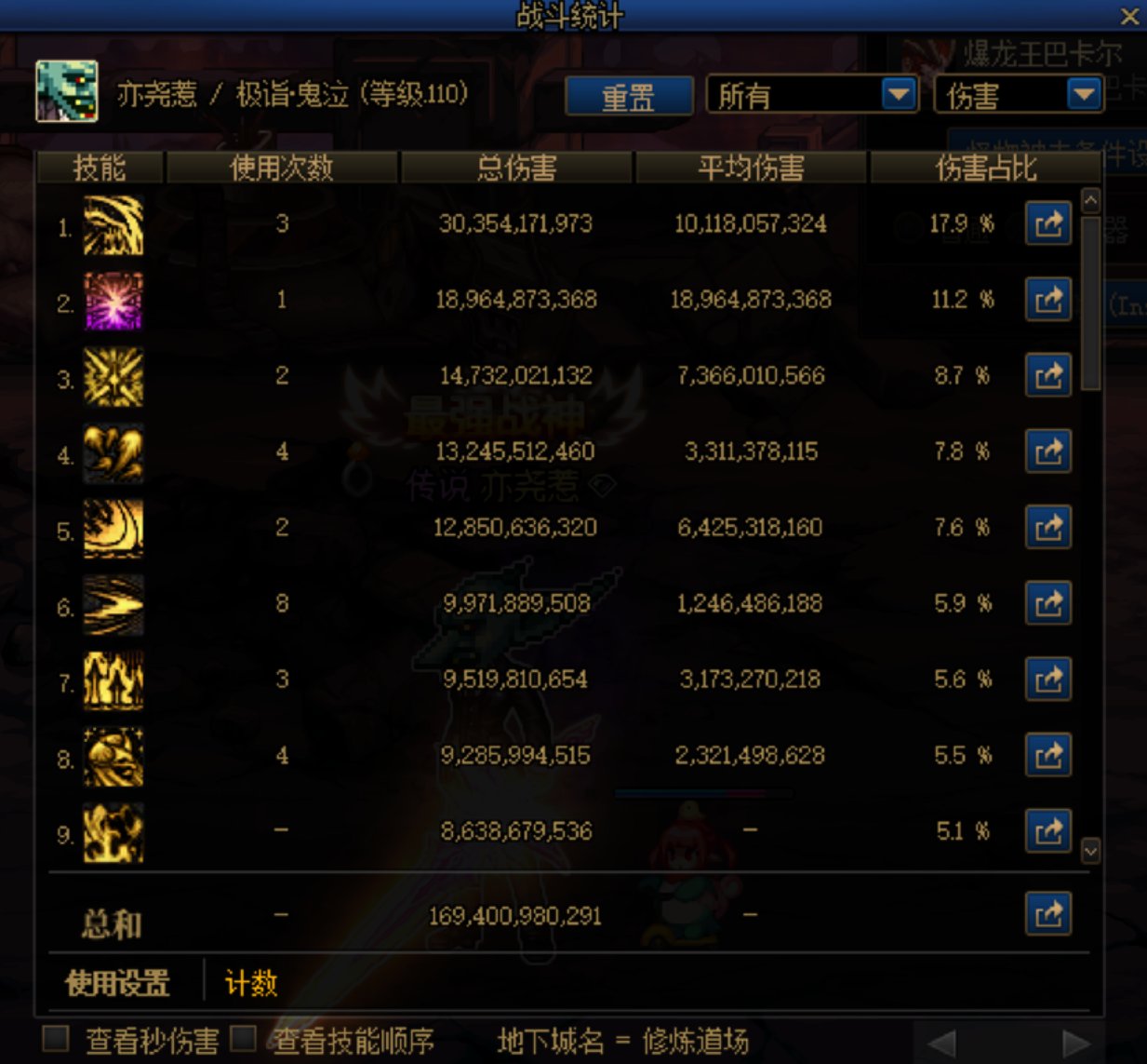还真别说鬼泣CP真有提升1