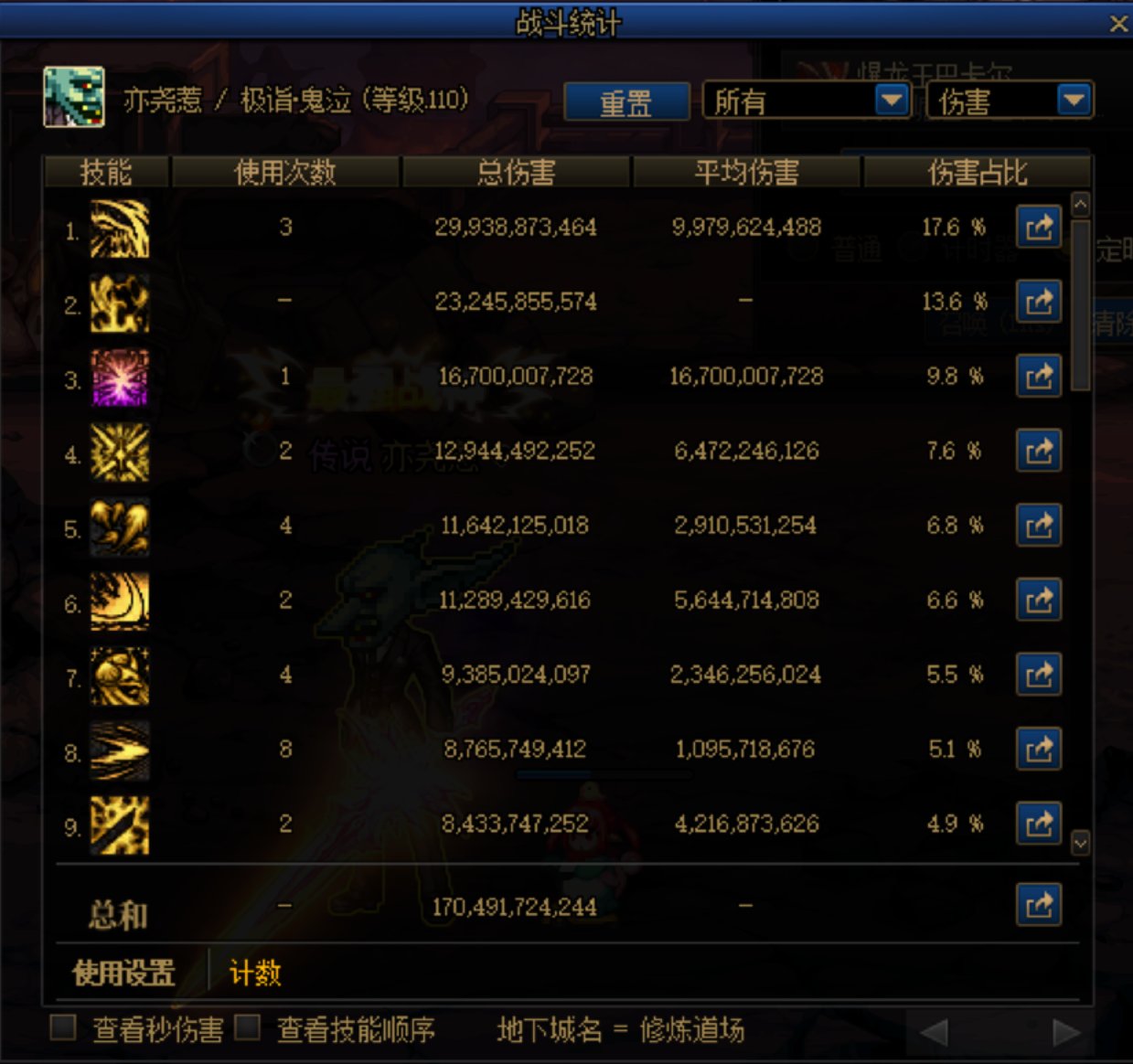 还真别说鬼泣CP真有提升2