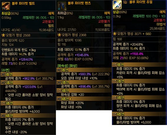 韩服杂志社 661-地下城与勇士，RPG 的基础——刷装和成长的乐趣去哪了？3