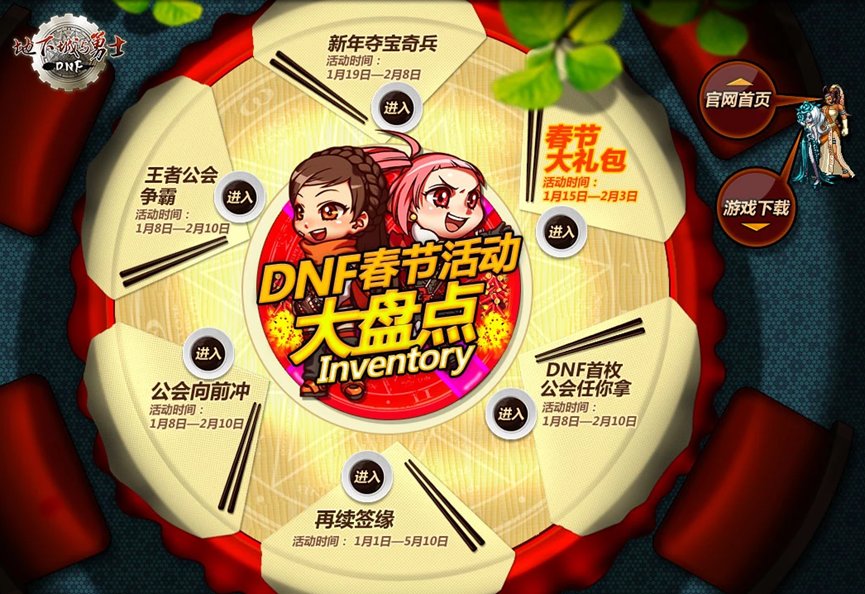 【杂谈：DNF回忆录】游戏风云再起，全民格斗狂潮来临21