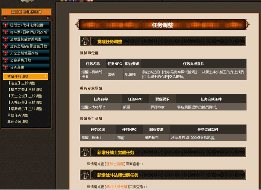 【杂谈：DNF回忆录】游戏风云再起，全民格斗狂潮来临34