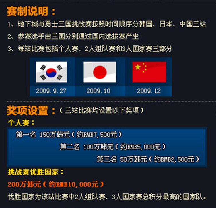 【杂谈：DNF回忆录】游戏风云再起，全民格斗狂潮来临111