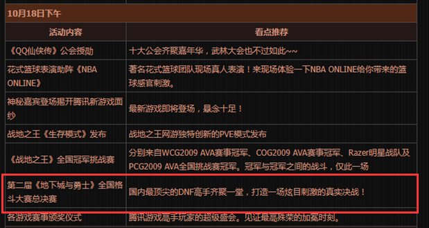 【杂谈：DNF回忆录】游戏风云再起，全民格斗狂潮来临117