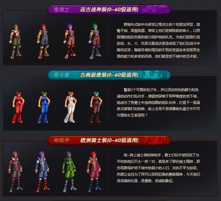 【杂谈：DNF回忆录】游戏风云再起，全民格斗狂潮来临135