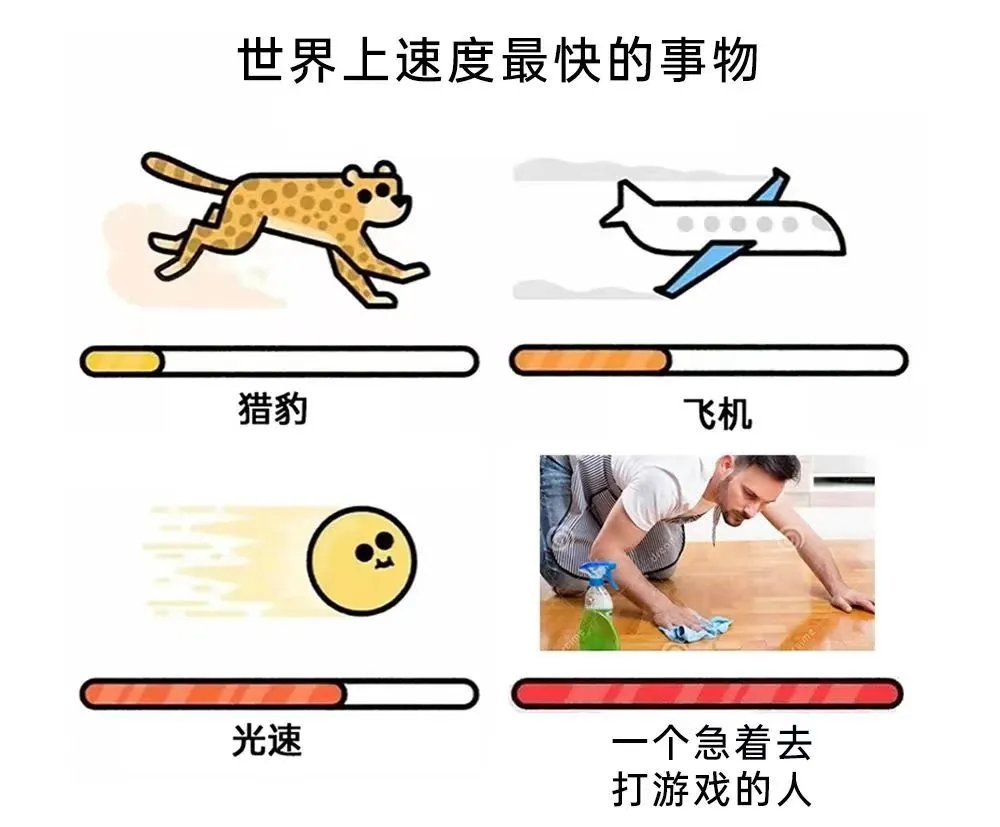 奥运会这么快结束了？1