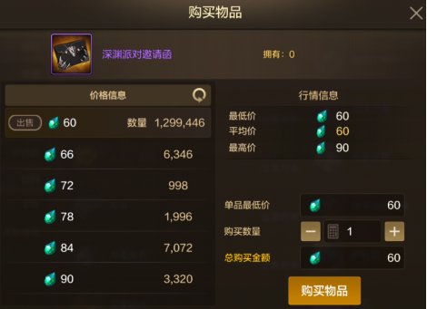 【栏目：泰拉科研所】从新手到高手的阿拉德之旅③，小有成就篇（1.6万~1.9万抗魔值）1