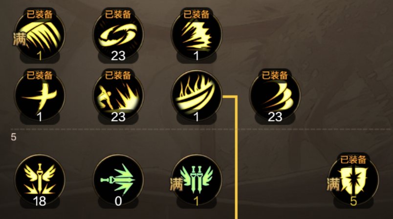四鬼剑武尊经验速看，从零开始的狂战PK（三）28