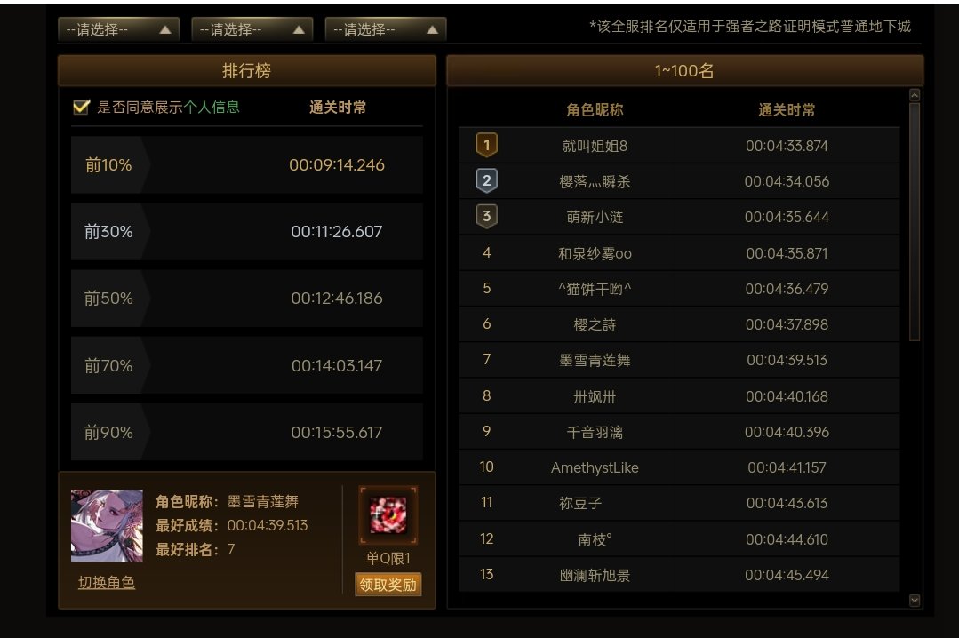 发糖，热门职业还是有点卷。。1