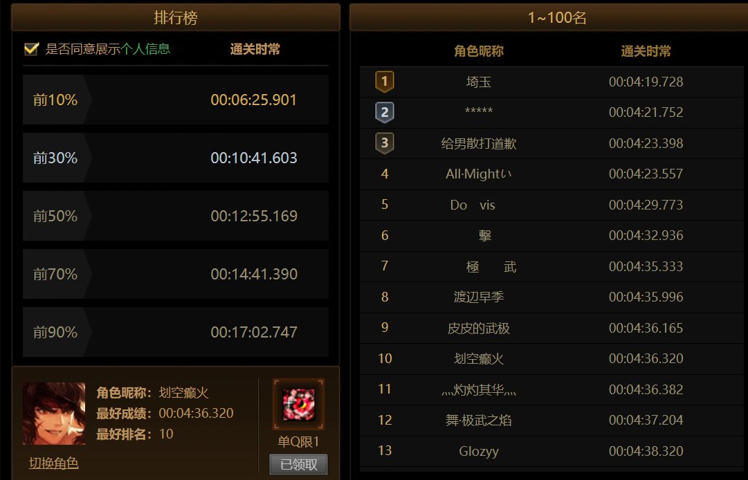 实力光环1