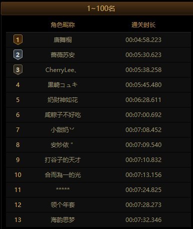 缪斯单刷怎么玩呀1