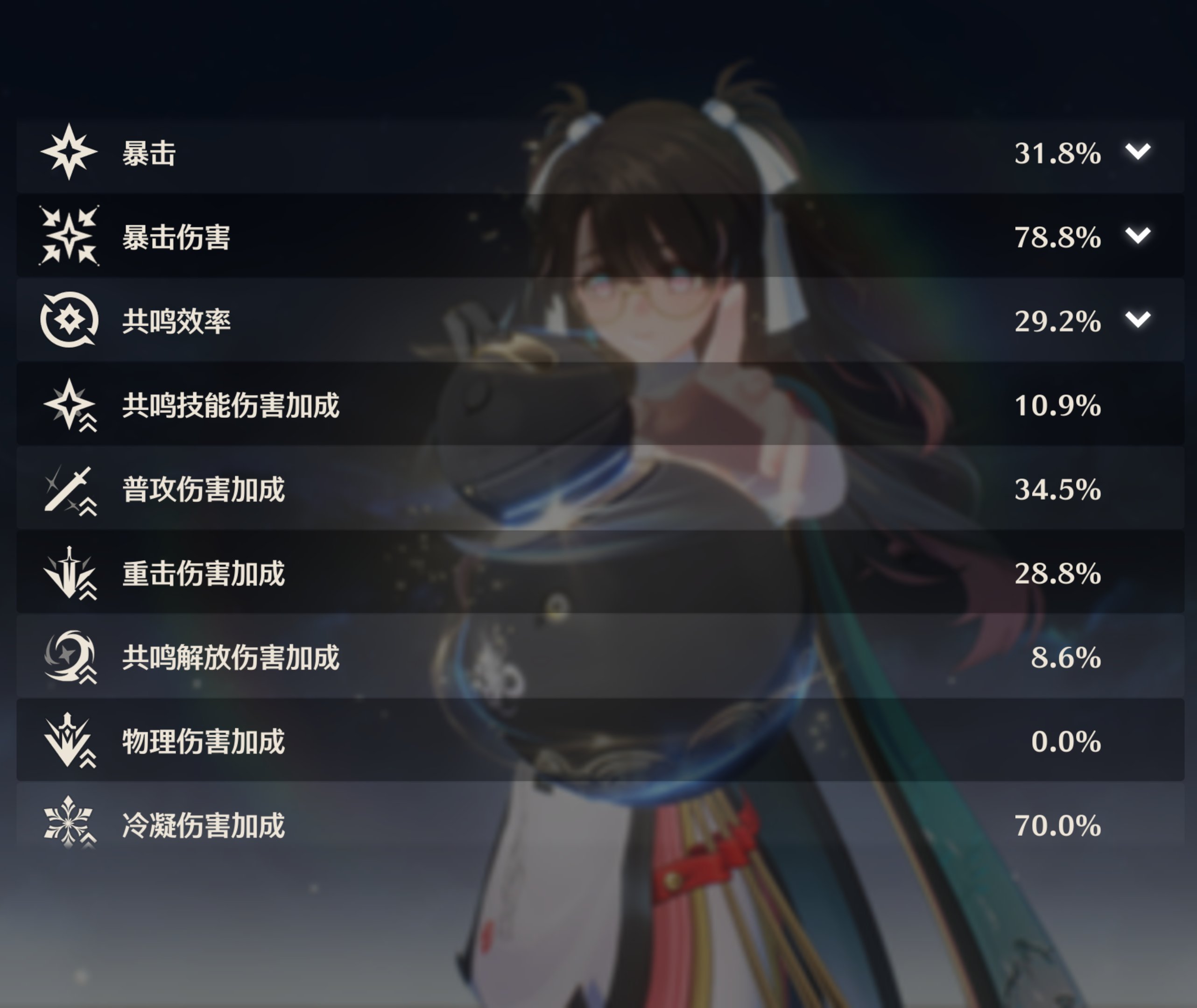 她仅用一天就把我长离打了一辈子的声骸爆了2
