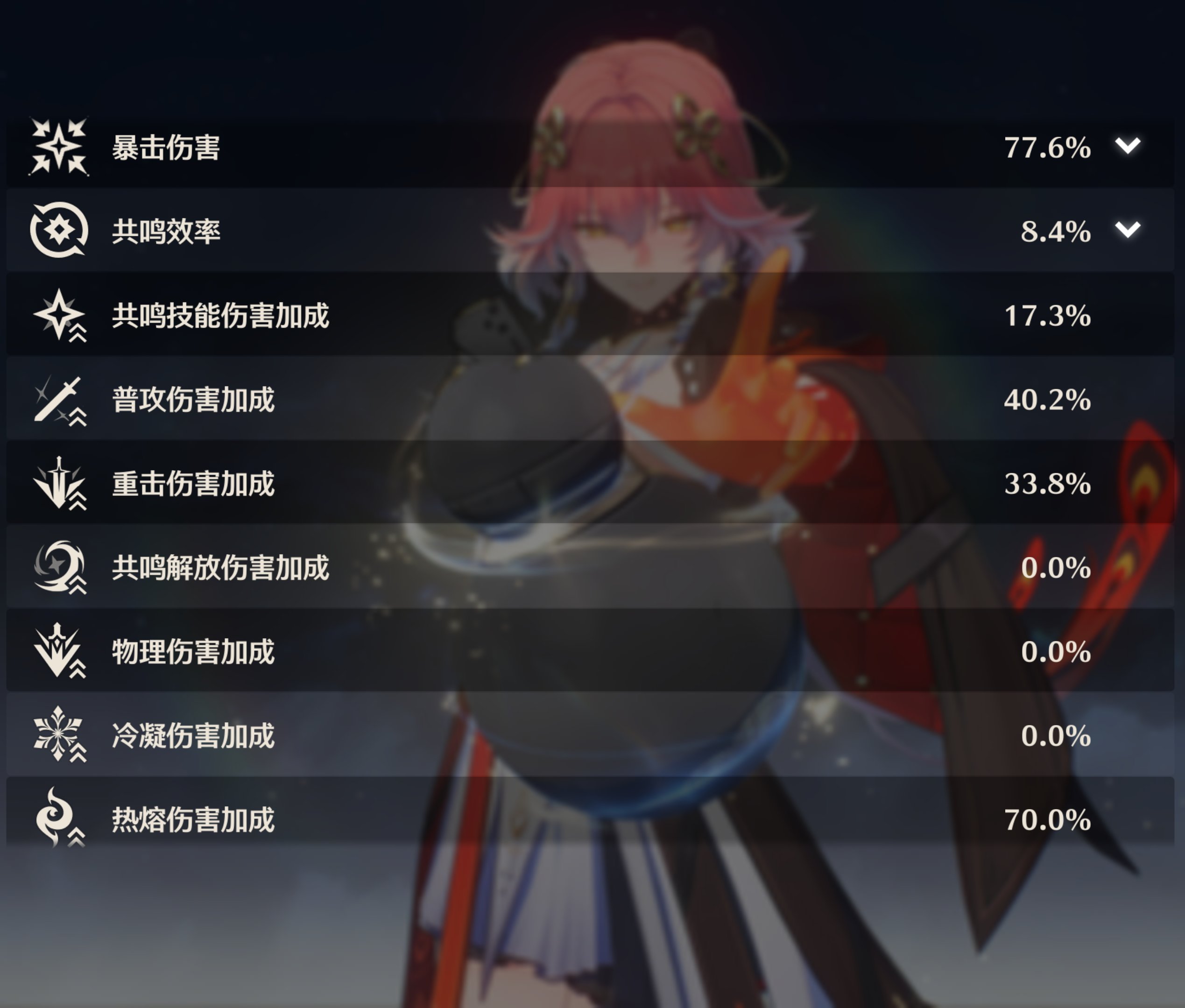 她仅用一天就把我长离打了一辈子的声骸爆了4