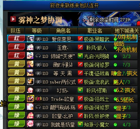 跨一阴暗自卑小团体 三人成虎拿献祭出气1