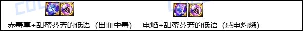 【攻略：装备实验室】速度范围异抗怎么堆？雾神版本常见属性触发指南22