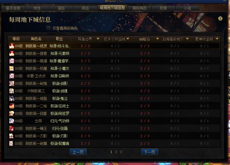 观黑猴后感4
