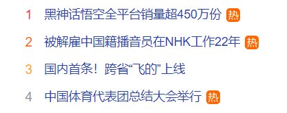 《黑神话悟空》这么火了吗1